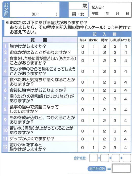 逆流性食道炎チェックシート