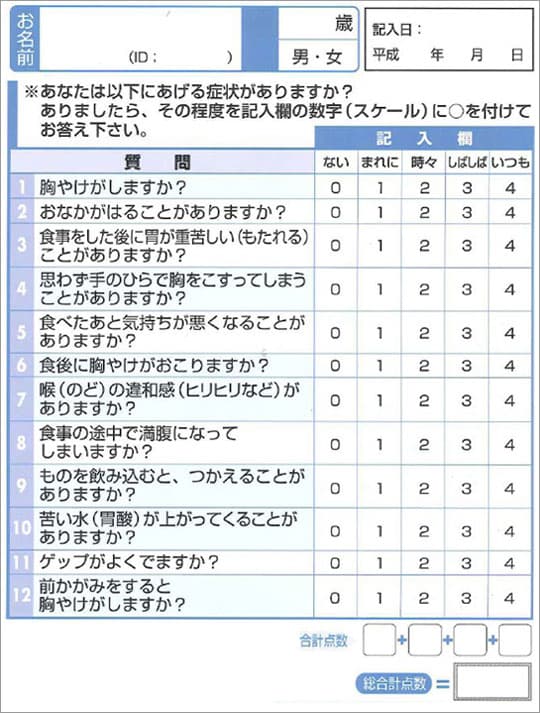 逆流性食道炎チェックシート