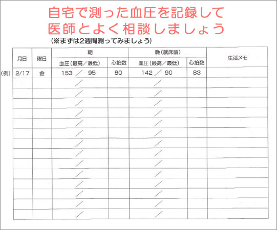 column_graph6