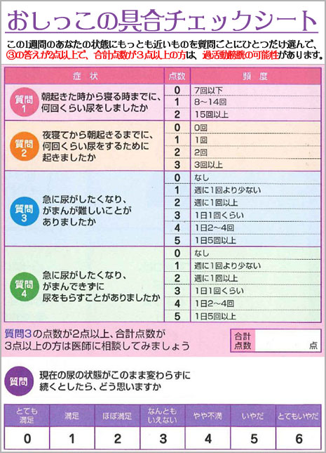 過 活動 膀胱 原因