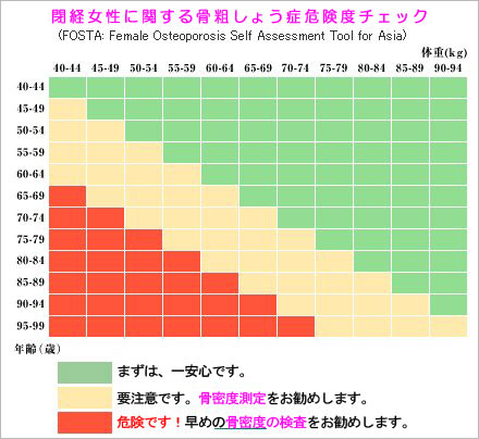 column_graph4 (1)