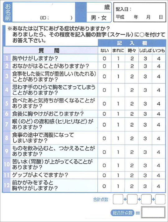 胸焼け 胃もたれがひどい 逆流性食道炎の症状や原因とは 治験ボランティア 臨床試験モニター募集ならjcvn 医学ボランティア会