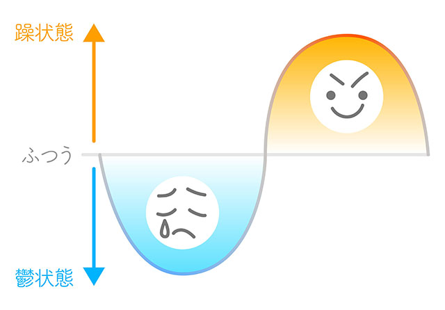 うつ病イメージ